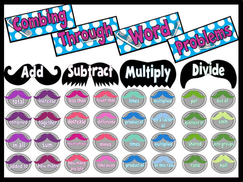 Cultivating Cues for Word Problems - Math Bulletin Board