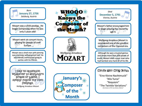 Mozart Composer of the Month (January) Bulletin Board