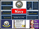 Armed Forces Bulletin Board Bundle