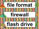 Computer Lab or IT Room Word Wall Camping Theme