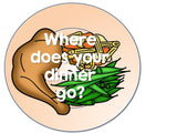 Where Does Your Dinner Go?  Bulletin Board