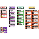 Instrument Posters Jedi Musicians