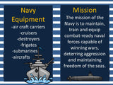 U.S. Navy Bulletin Board